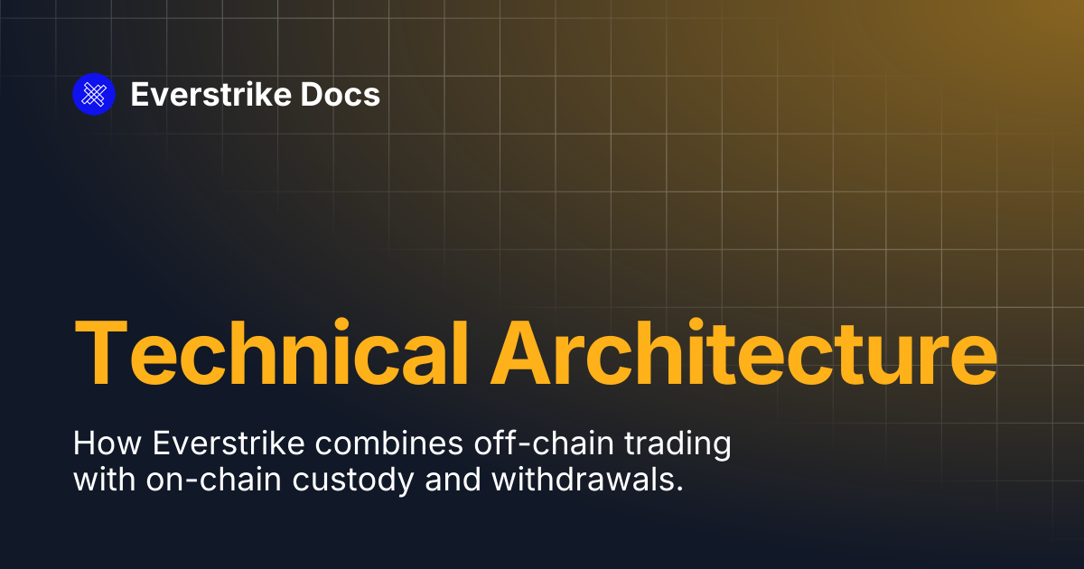 Technical Architecture | Everstrike Docs